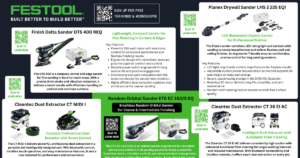 festool power tools poster
